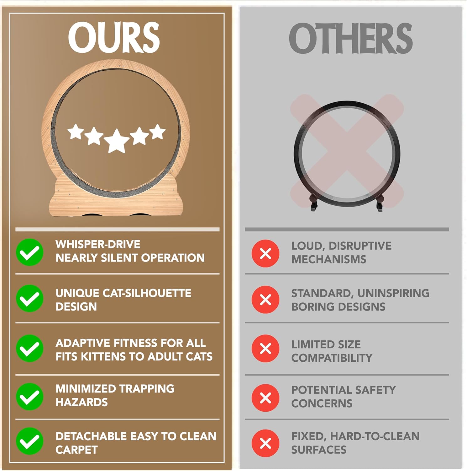 Accordion Cat Toy Interactive Cat Toy Cat Scratcher with Bell Magnetic Cat Toy Durable Cat Toy Scratch-Resistant Cat Toy Corrugated Paper Cat Toy Fun Cat Toy Indoor Cat Exercise Toy Unique Cat Toy
burrow bed for cats
Cat bed
pet accessories
Cat Exercise Wheels - Indoor Cat Treadmill/safe
quiet& space-saving design for active cats