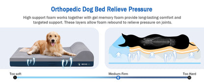 Large Dog Bed With Pillows
WEVAGO Orthopedic Dog Bed
Large Dog Bed with Pillow
7.9 Inch Thick Gel Memory Foam Durable Flannel Dog Bed
Removable Cover &amp;amp; Waterproof Liner
Non-Slip Bottom
anti-slip pet bed
burrow bed for cats
Cat bed
covered cat bed
dog bag
fluffy cat bed
pet accessories
Outdoor Pet Accessories
plush pet bed
soft cat bed
washable cat bed